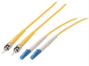 Power Over Fiber Technology ReӔвбӕ: Latest Academic Achievements and Development Trends