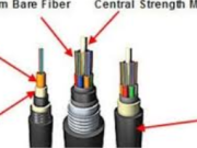 The Ultimate Guide to Ӕхсӕн Fiber Cable: Enhancing Network Connectivity in Any Environment