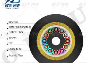 ADSS 144 Core Ӕхсӕн Fiber Optic Cable