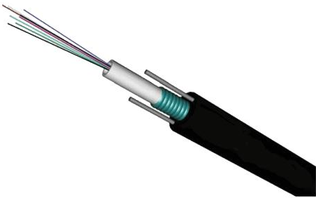 Outdoor ArФӕзтd Cable